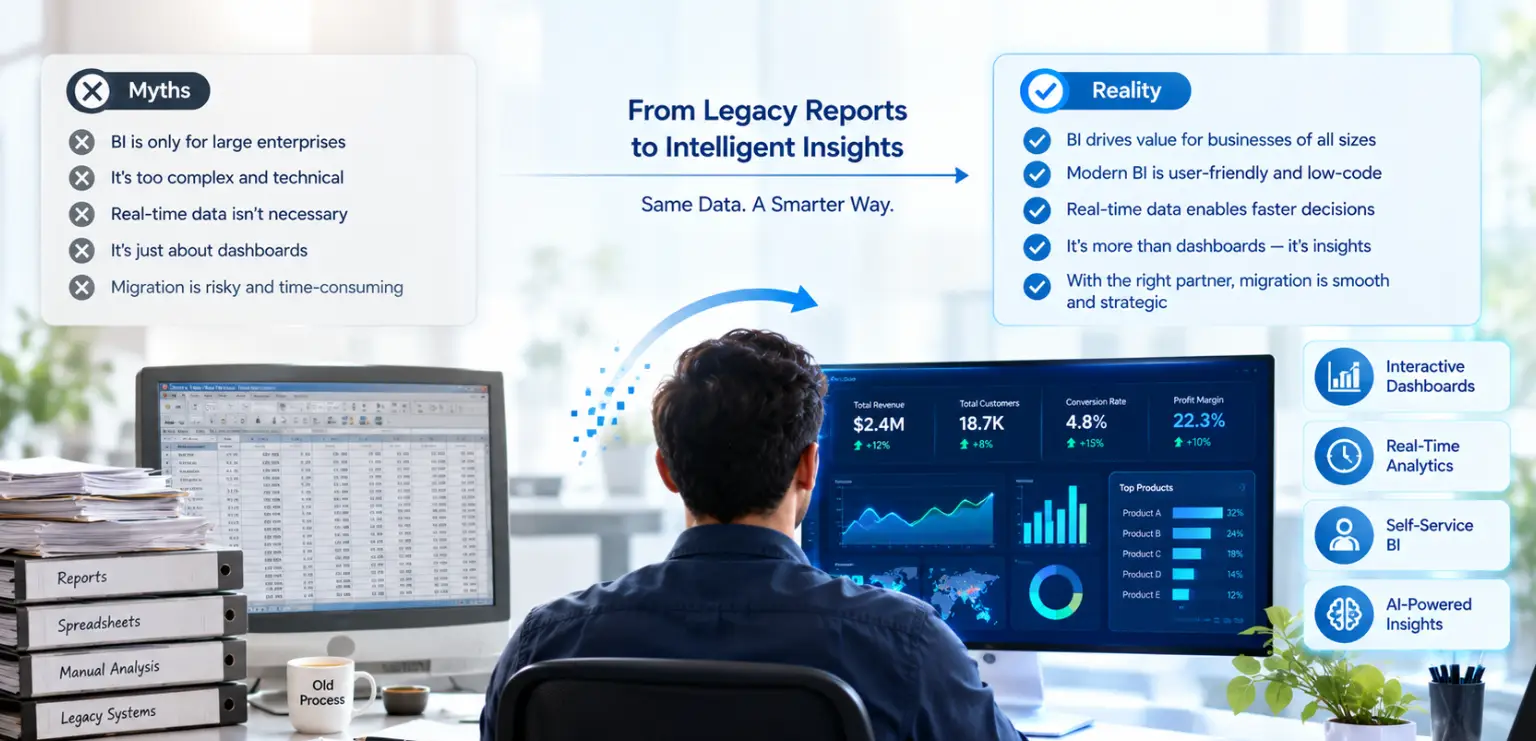 Dispelling Myths and Smooth Transition from Traditional to Modern BI