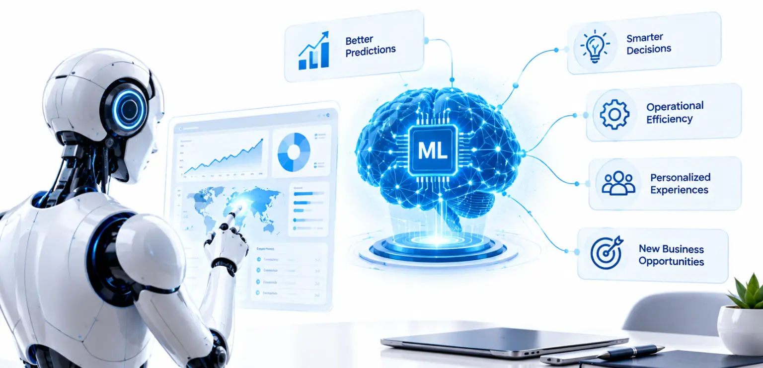 The Future of Deep Learning: Predictions and Opportunities