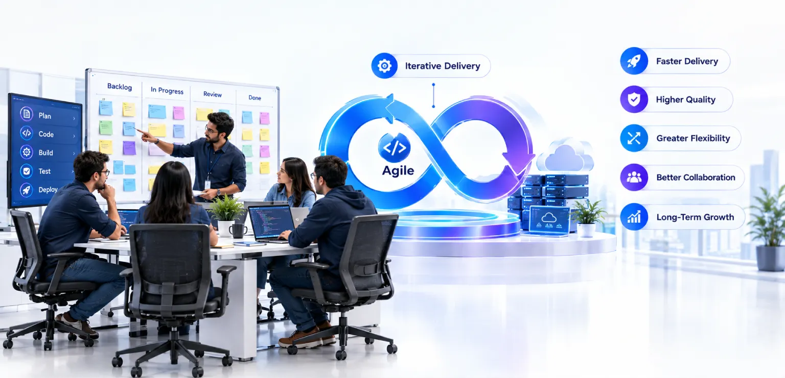 Why Your Business Needs an Agile Software Development Team