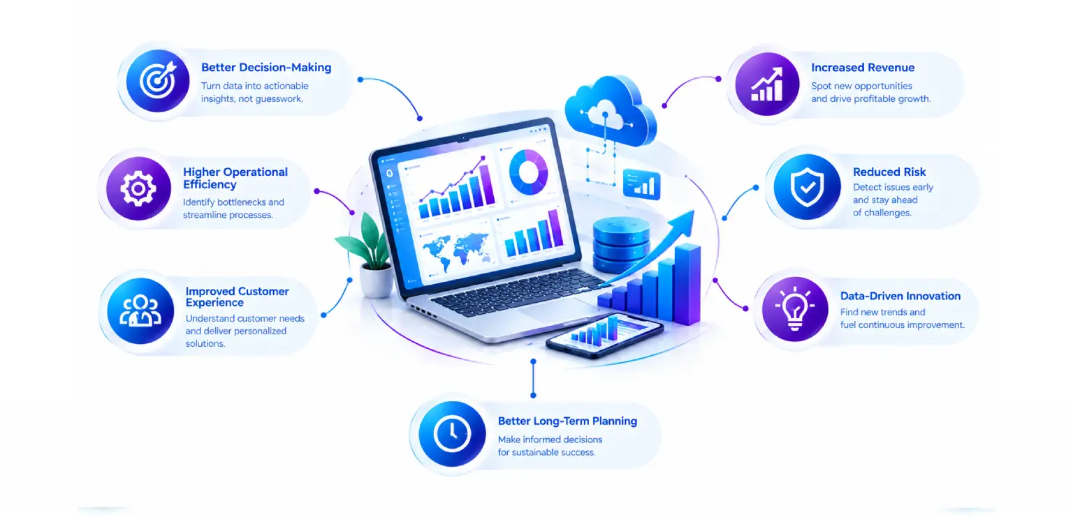 7 Ways Business Intelligence Can Improve Your Business