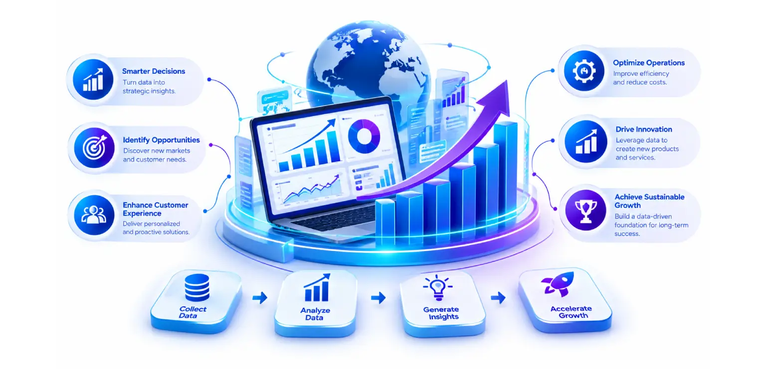 Business Analytics Fosters Business Growth in the 21st Century