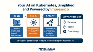 How Impressico Boosts Your AI Projects with Kubernetes