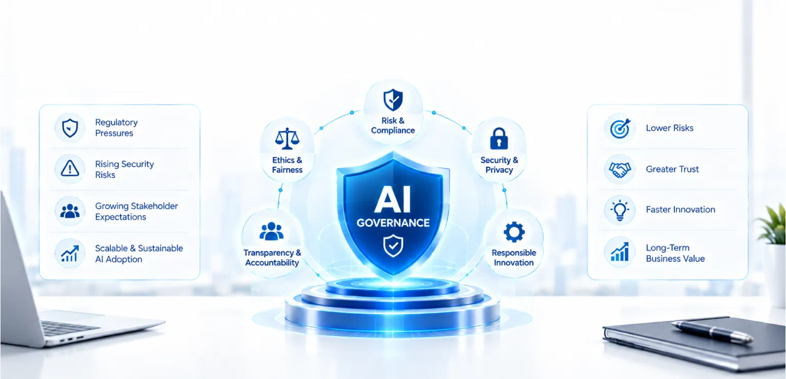Why AI Governance Is Your Top Strategic Priority for 2026