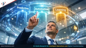 A C-Suite Blueprint for Intelligent Operations and Digital Transformation