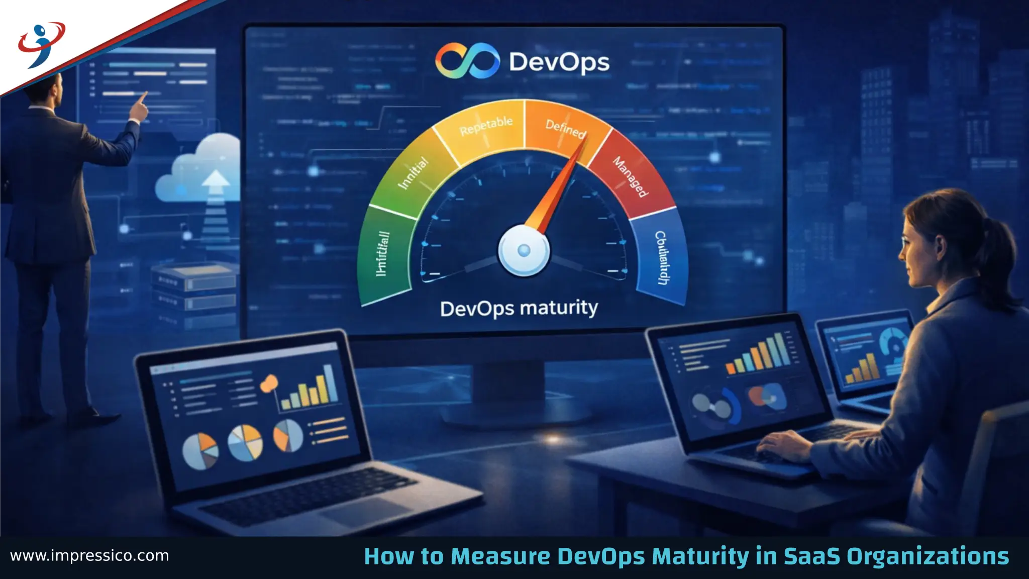 How to Measure DevOps Maturity in SaaS Organizations