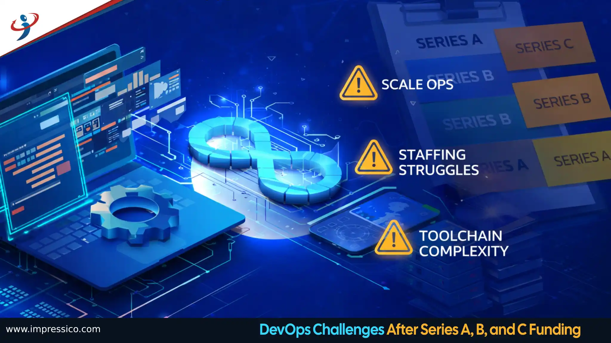 DevOps Challenges After Series A, B, and C Funding