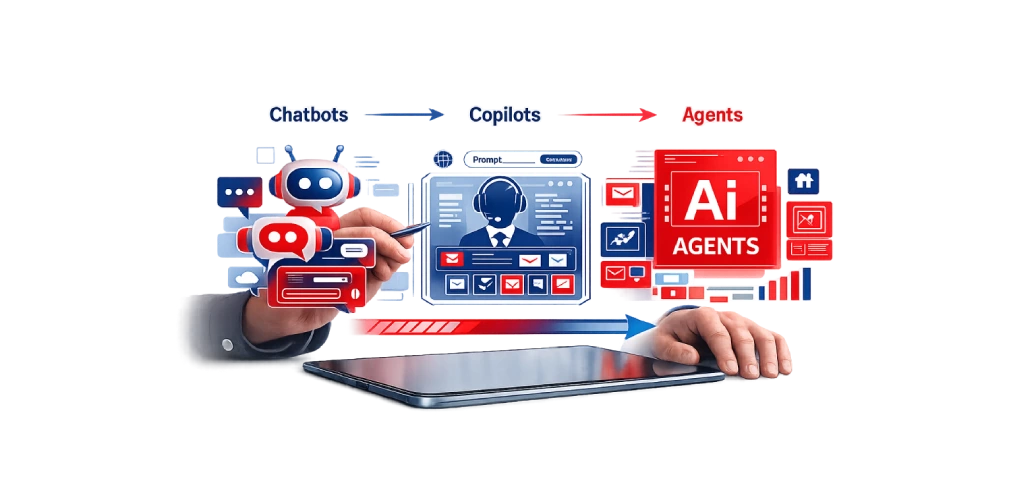 From Chatbots to Copilots to Agents