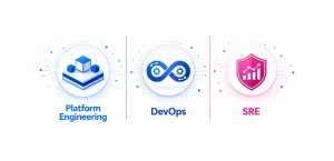 Platform Engineering vs DevOps vs SRE