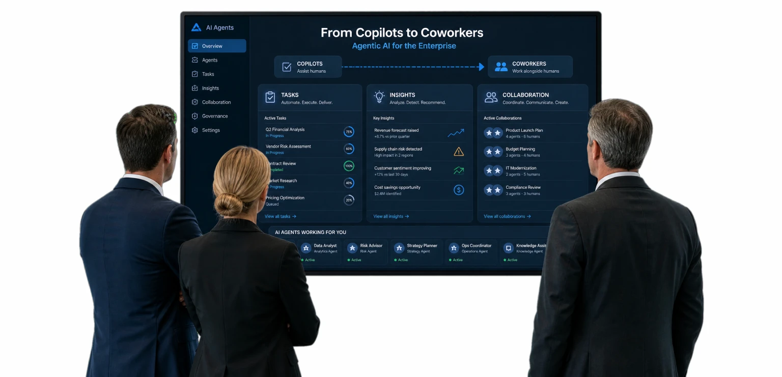 From Chatbots to Copilots to Agents: The 2026 Enterprise AI Evolution Map