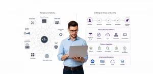 Platform Engineering vs DevOps