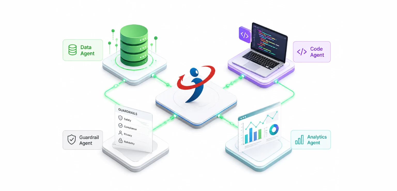 Designing Multi-Agent Systems: Orchestration, Tools & Guardrails