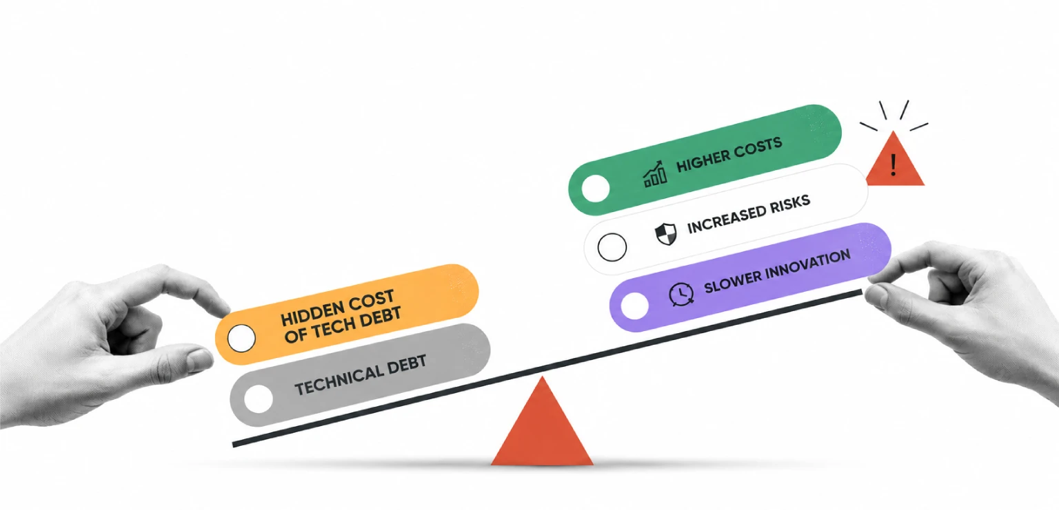 The Hidden Cost of Technical Debt in Legacy Applications