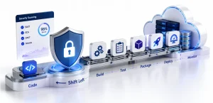 Shift-Left Security in CI/CD Pipelines: A Practical Playbook